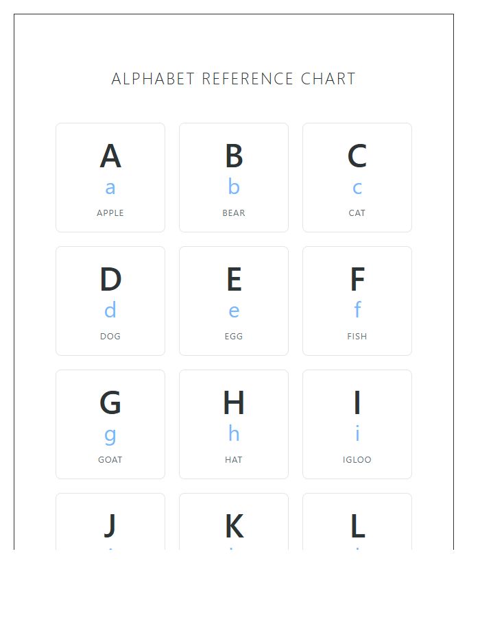 Early Childhood Education Printable Alphabet Chart