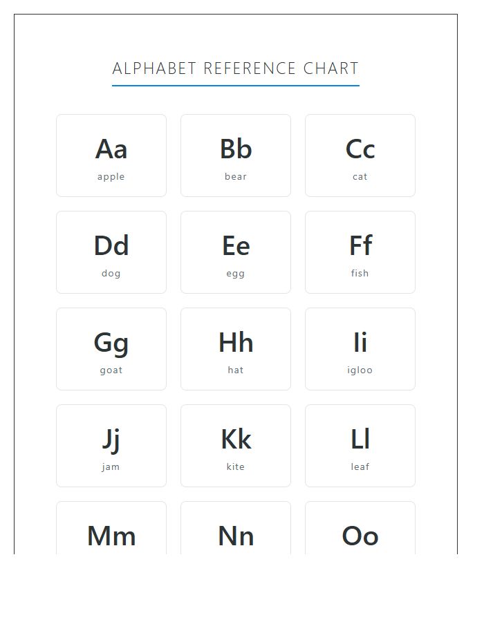 Elementary Reading Curriculum Printable Alphabet Chart