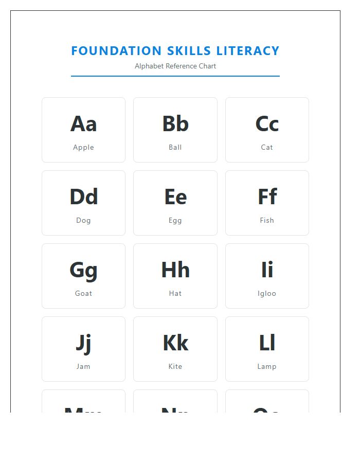 Foundation Skills Literacy Printable Alphabet Chart