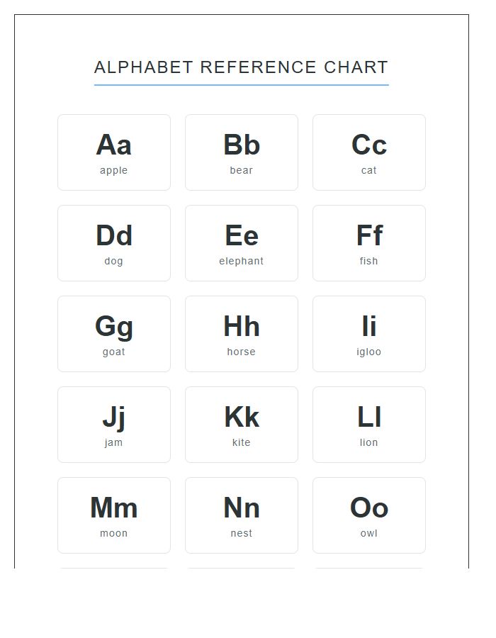 Homeschool Language Arts Printable Alphabet Chart