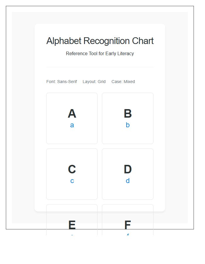 Letter Recognition Tool Printable Alphabet Chart