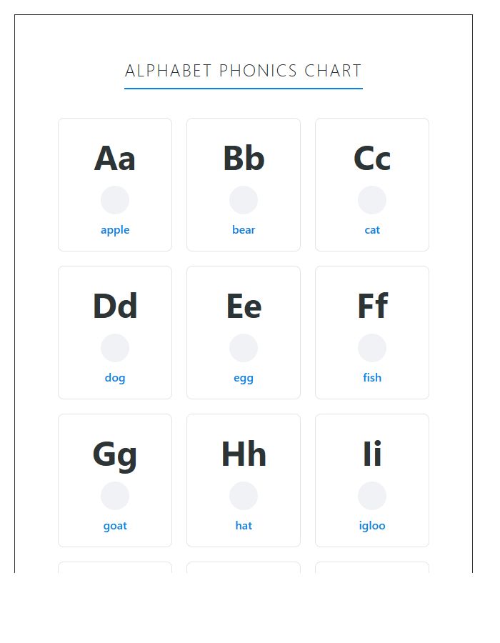 Phonics Instruction Resource Printable Alphabet Chart
