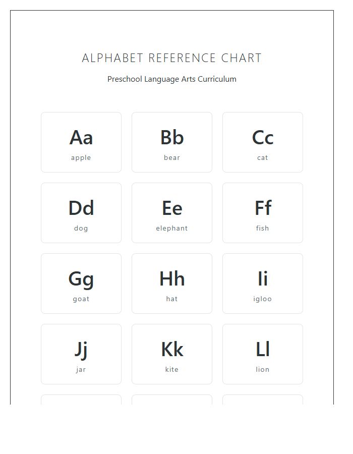 Preschool Language Arts Curriculum Printable Alphabet Chart