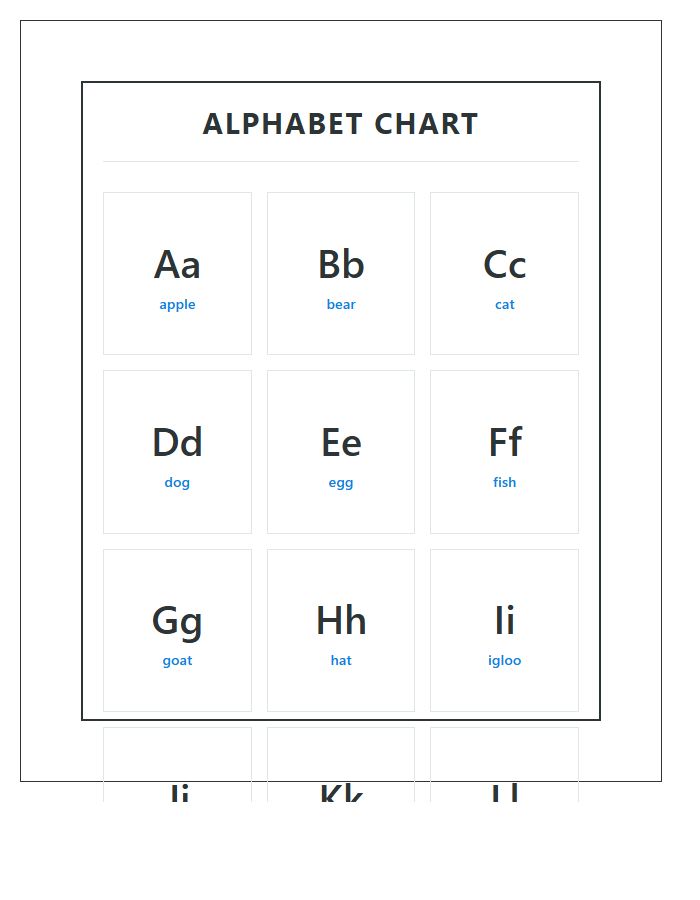 Primary Education Language Printable Alphabet Chart