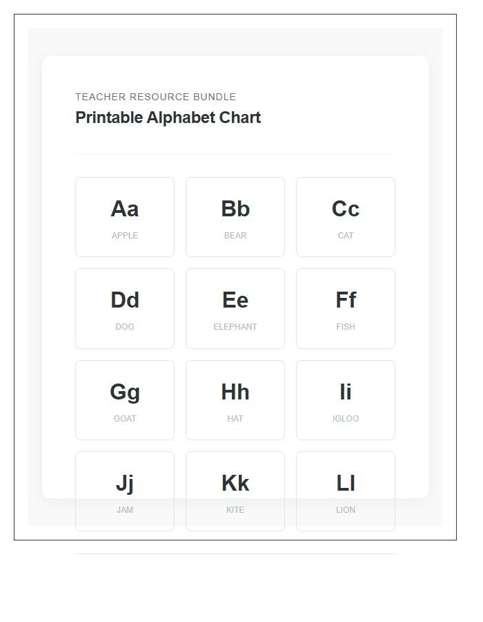 Teacher Resource Bundle Printable Alphabet Chart