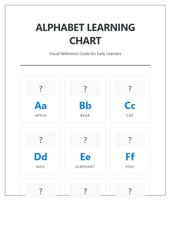 Visual Learning Aid Printable Alphabet Chart