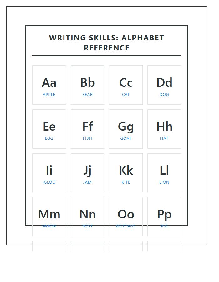 Writing Skills Curriculum Printable Alphabet Chart
