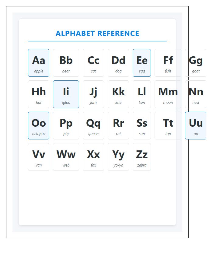 Early Literacy Student Desk Reference Printable Alphabet Chart