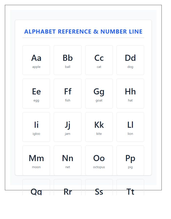 Educational Student Desk Reference Printable Alphabet Chart