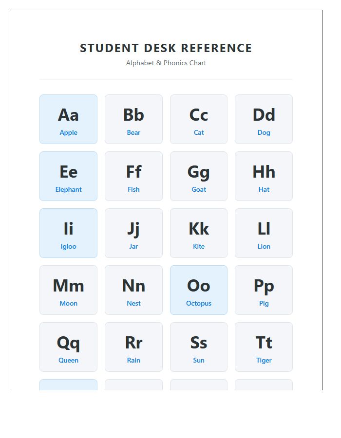 Home School Student Desk Reference Printable Alphabet Chart