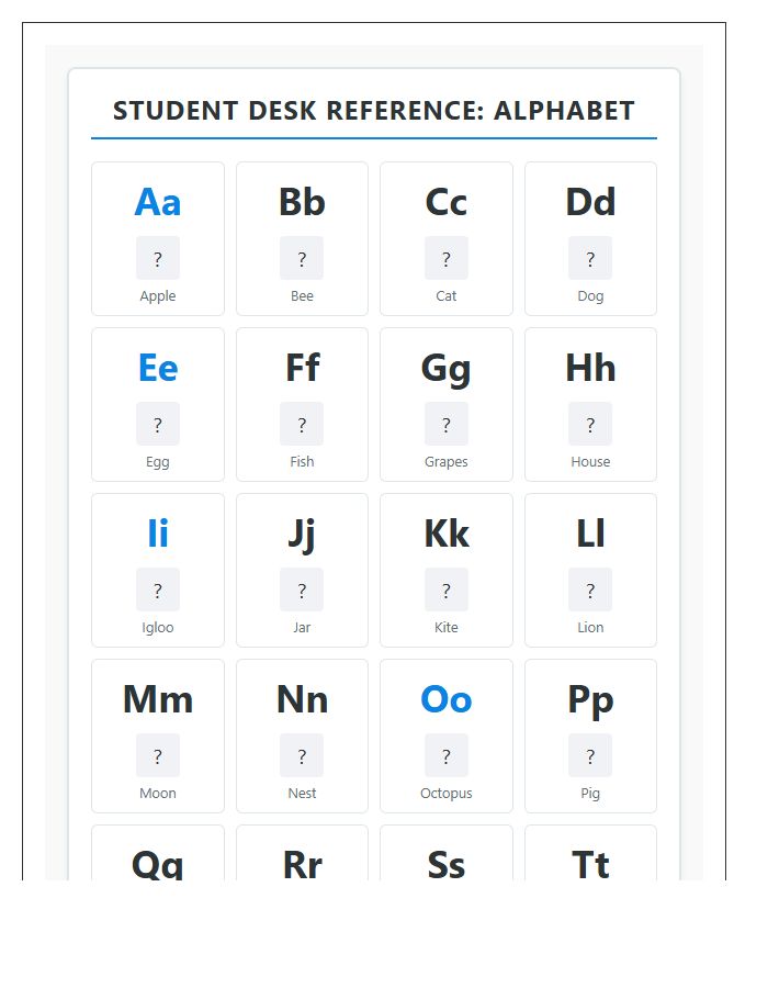 Special Education Student Desk Reference Printable Alphabet Chart
