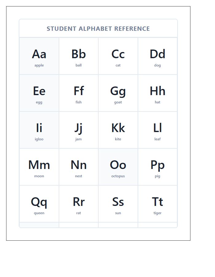 Standard Student Desk Reference Printable Alphabet Chart