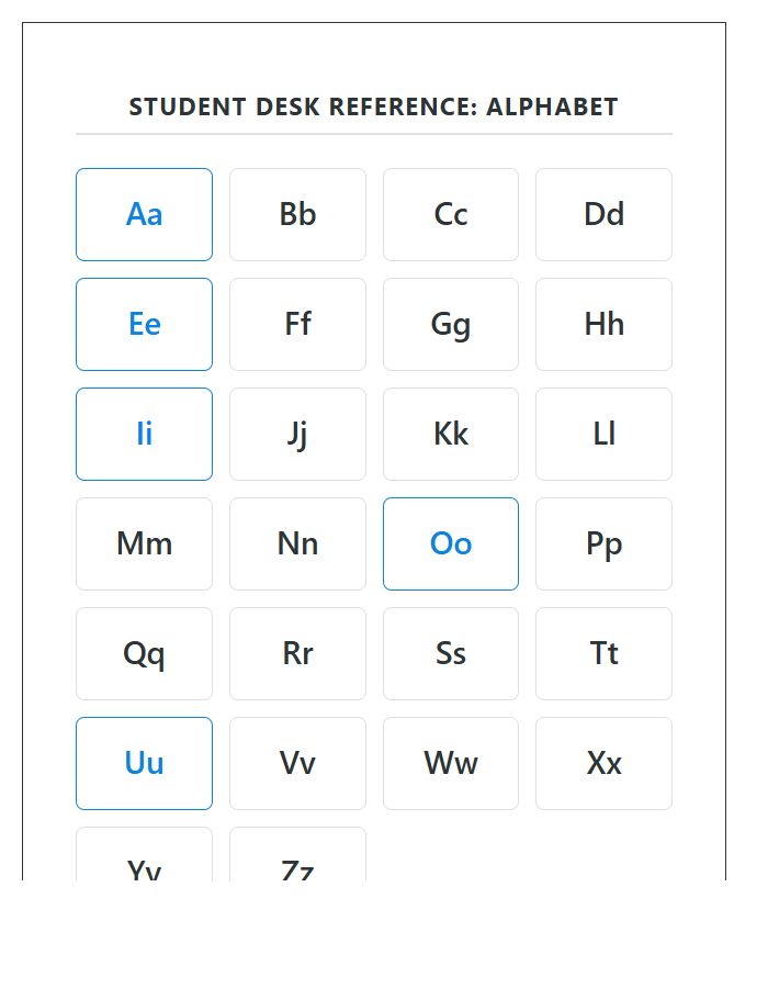 Upper And Lowercase Student Desk Reference Printable Alphabet Chart