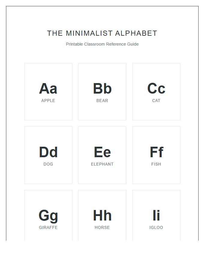 Classroom Wall Art Printable Alphabet Chart