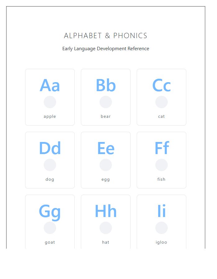 Early Language Development Printable Alphabet Chart