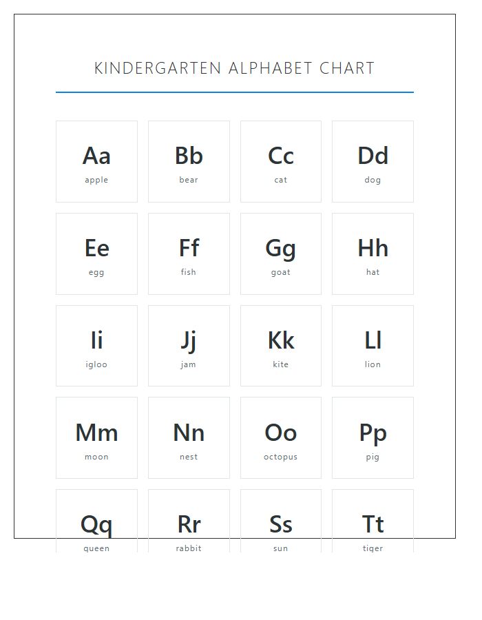 Kindergarten Preparation Printable Alphabet Chart