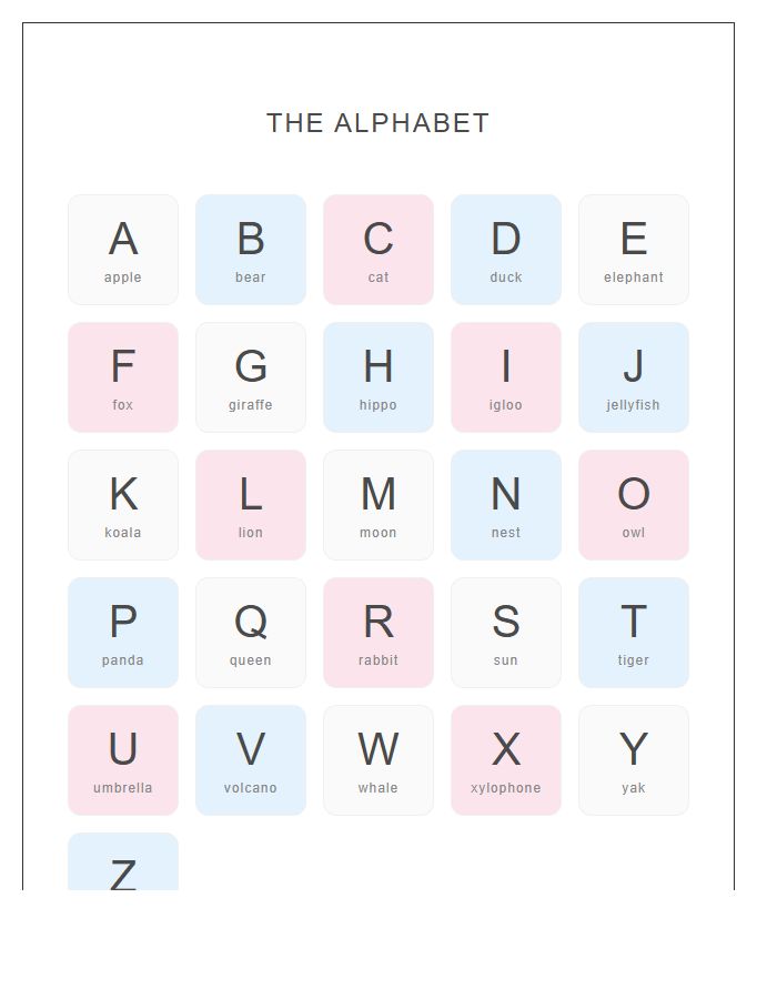 Nursery Wall Decor Printable Alphabet Chart