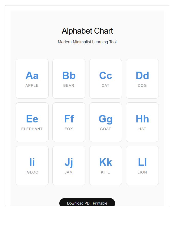 Playroom Education Printable Alphabet Chart