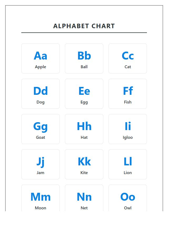 Simple Vocabulary Printable Alphabet Chart