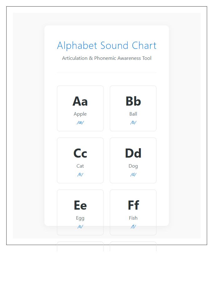 Speech Therapy Resource Printable Alphabet Chart