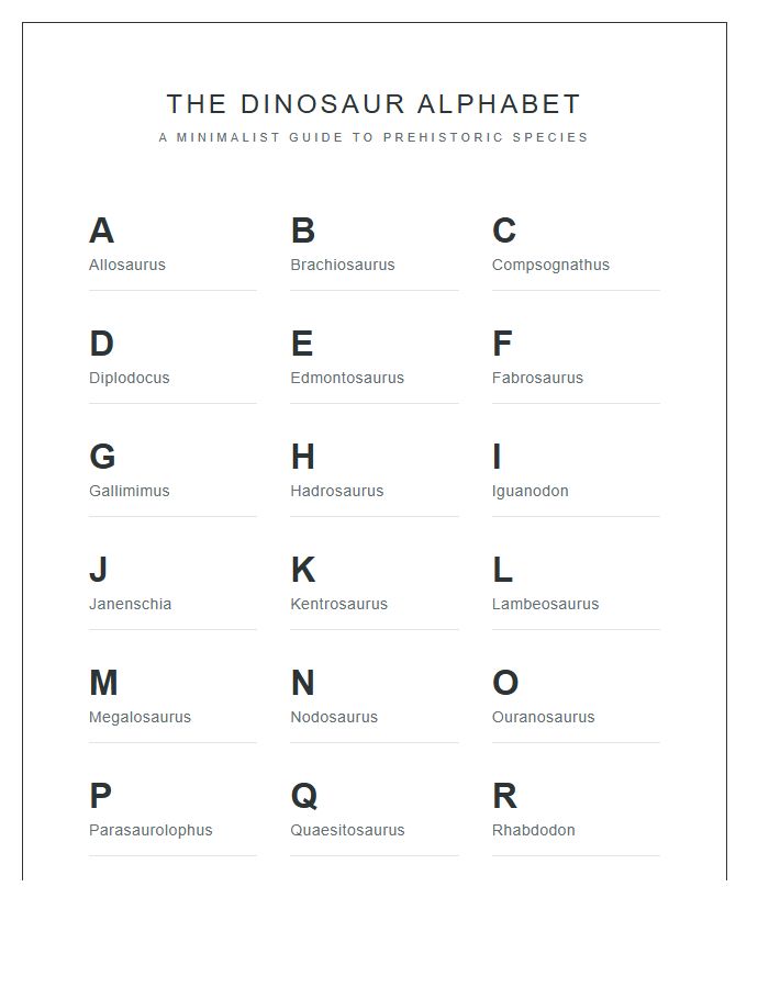 Classic Dinosaur Species Names Printable Alphabet Chart Poster