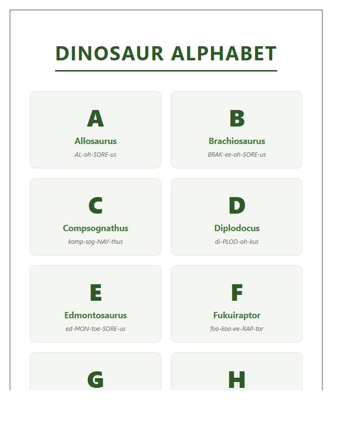 Detailed Dinosaur Species Names Printable Alphabet Chart For Kids