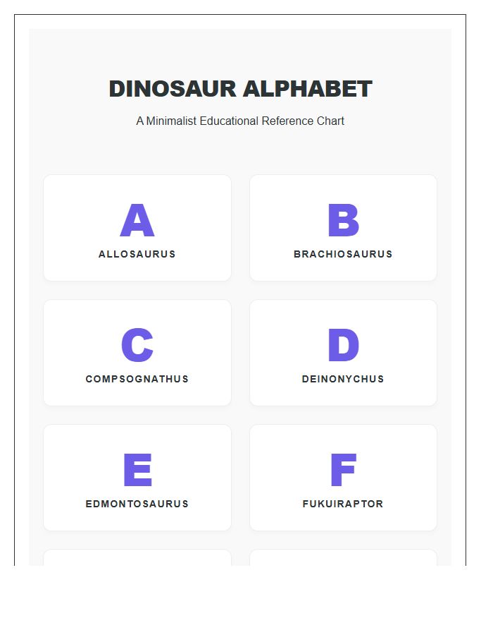 Dinosaur Species Names Printable Alphabet Chart Posters