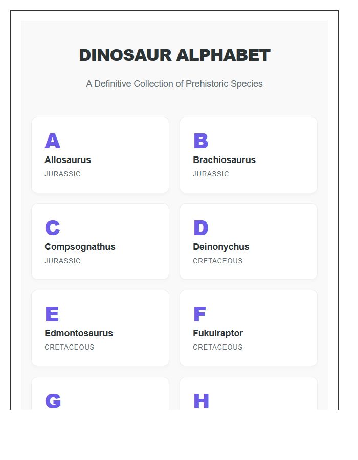 Full Dinosaur Species Names Printable Alphabet Chart Collection