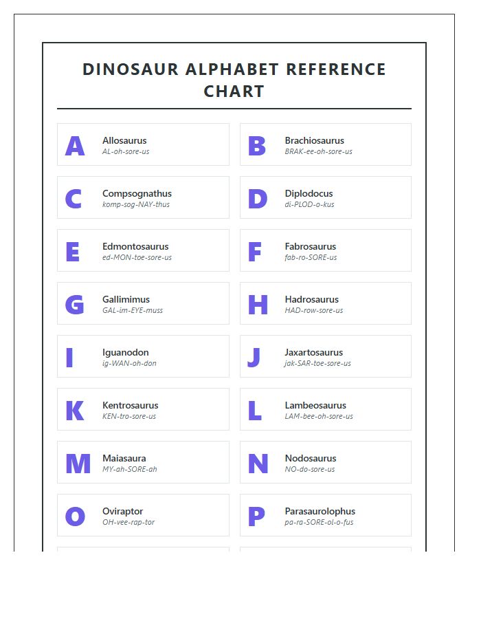 Horizontal Dinosaur Species Names Printable Alphabet Chart Sheet