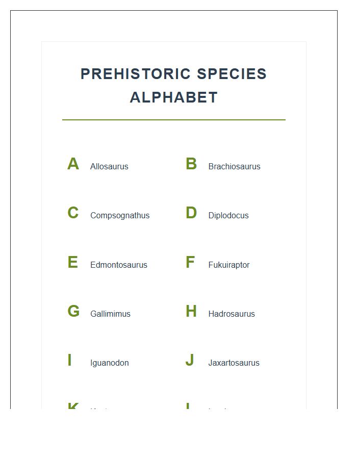 Prehistoric Dinosaur Species Names Printable Alphabet Chart