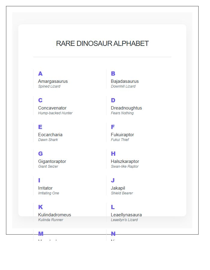 Rare Dinosaur Species Names Printable Alphabet Chart List