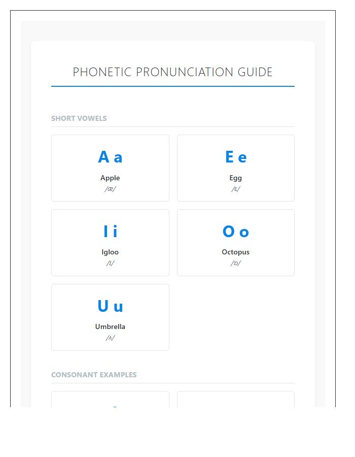 Elementary Phonetic Pronunciation Guide Printable Chart