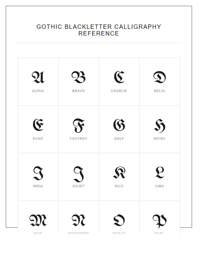 Gothic Blackletter Calligraphy Printable Alphabet Chart