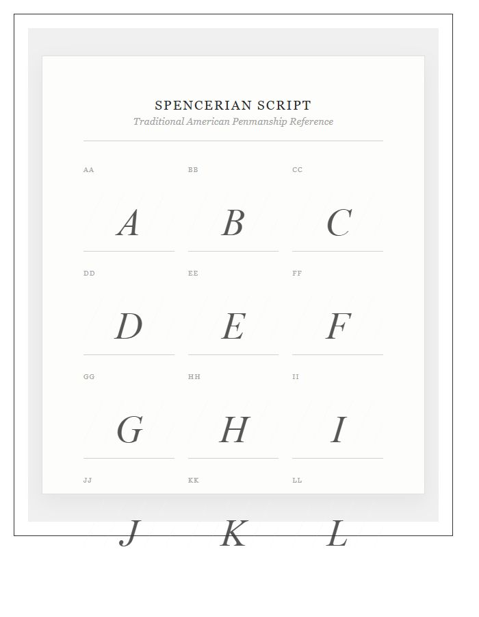 Traditional Spencerian Calligraphy Printable Alphabet Chart