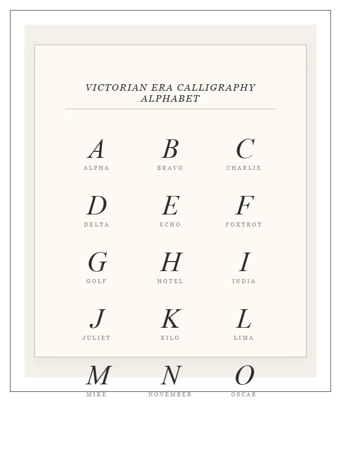 Victorian Era Calligraphy Printable Alphabet Chart