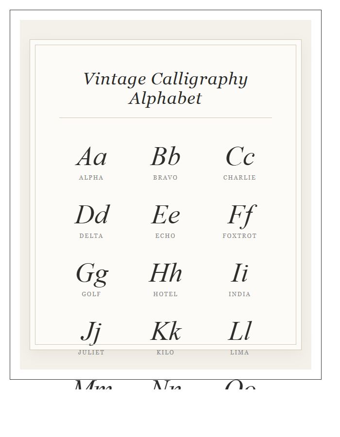 Vintage Style Calligraphy Printable Alphabet Chart