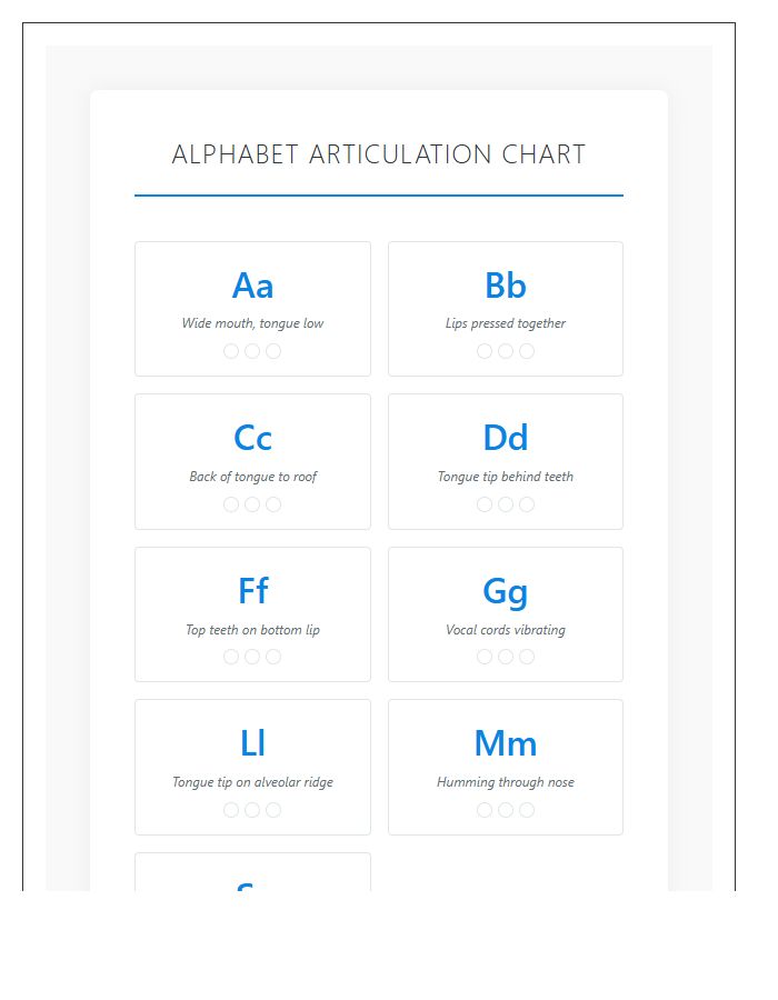 Alphabet Articulation Practice Printable Chart