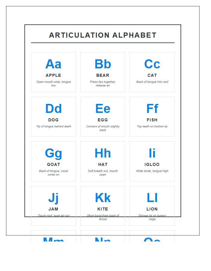 Educational Printable Alphabet Chart For Articulation