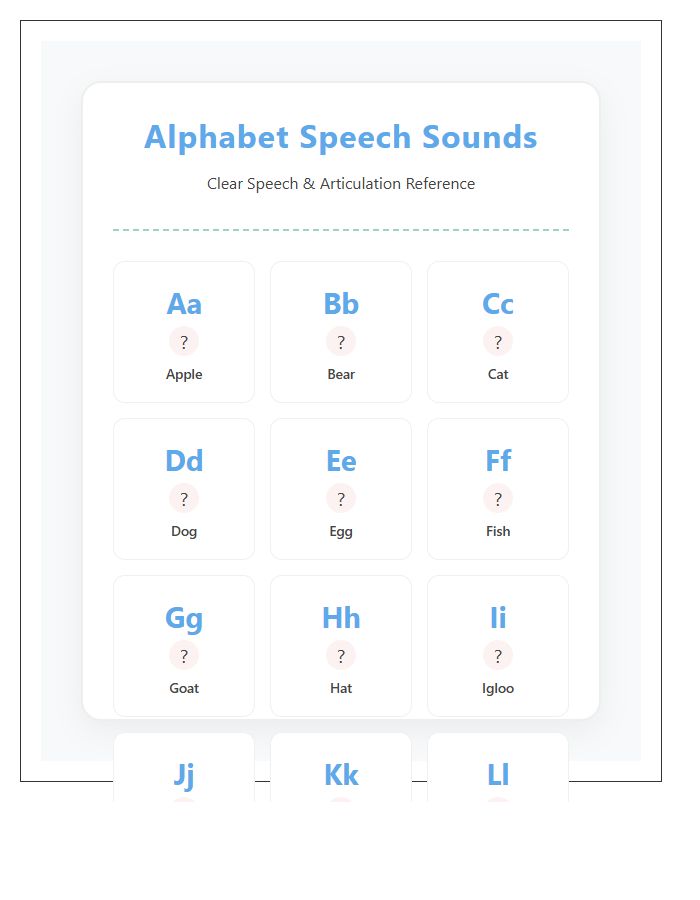 Pediatric Speech Therapy Printable Alphabet Chart