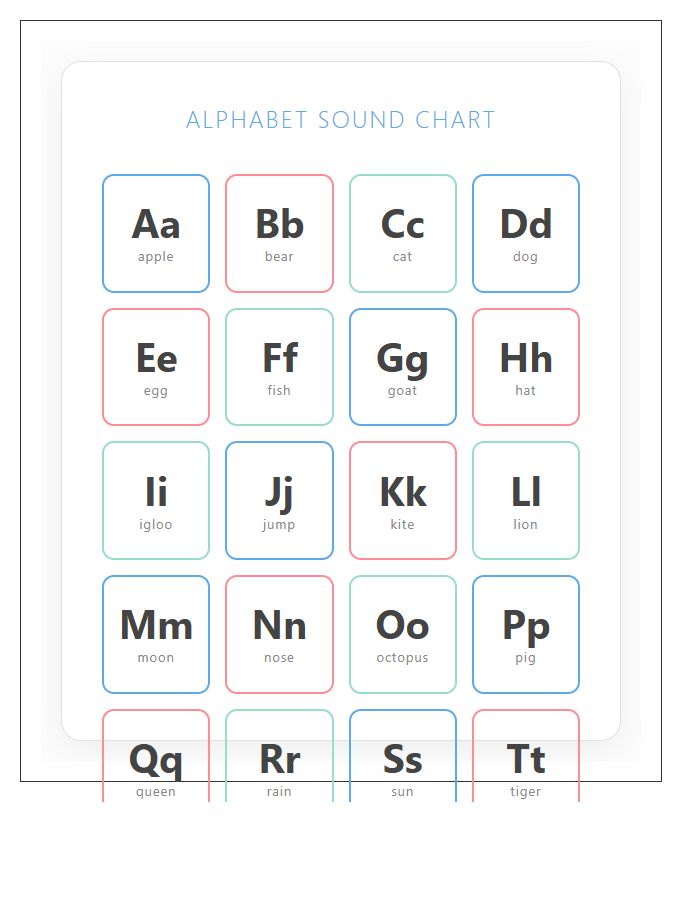 Preschool Speech Therapy Printable Alphabet Chart