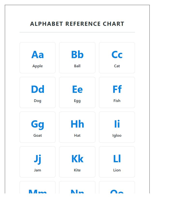 Special Education Printable Alphabet Chart