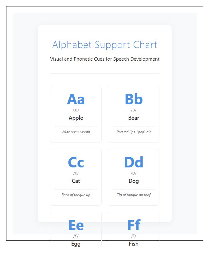 Speech Delay Support Alphabet Printable Chart