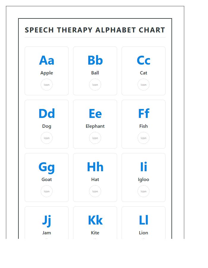Student Speech Therapy Printable Alphabet Chart