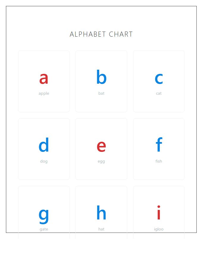 Early Childhood Montessori Printable Alphabet Chart