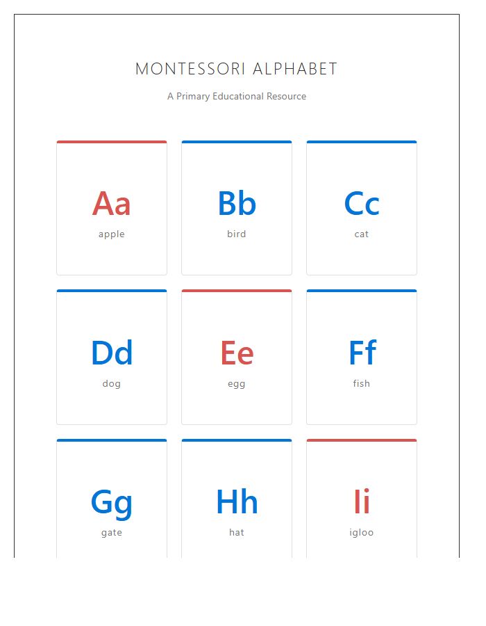 Educational Montessori Classroom Printable Alphabet Chart