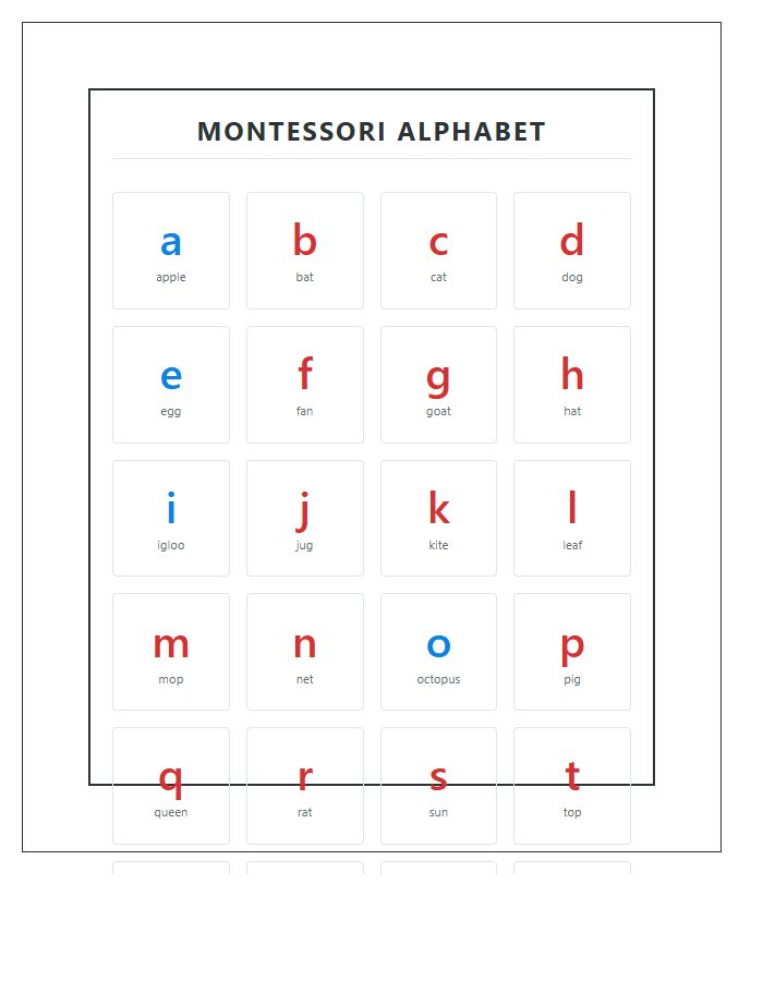 Montessori Language Material Printable Alphabet Chart