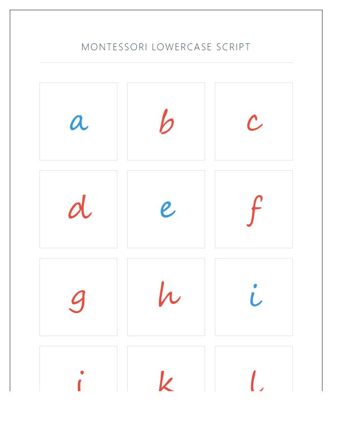 Montessori Lowercase Script Printable Alphabet Chart