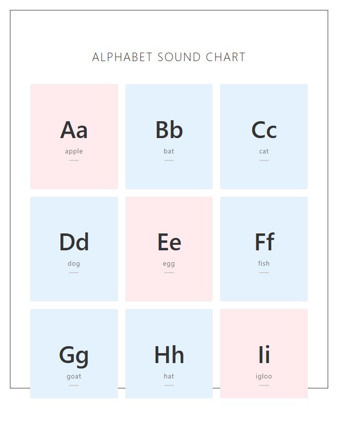 Montessori Multi Sensory Printable Alphabet Chart