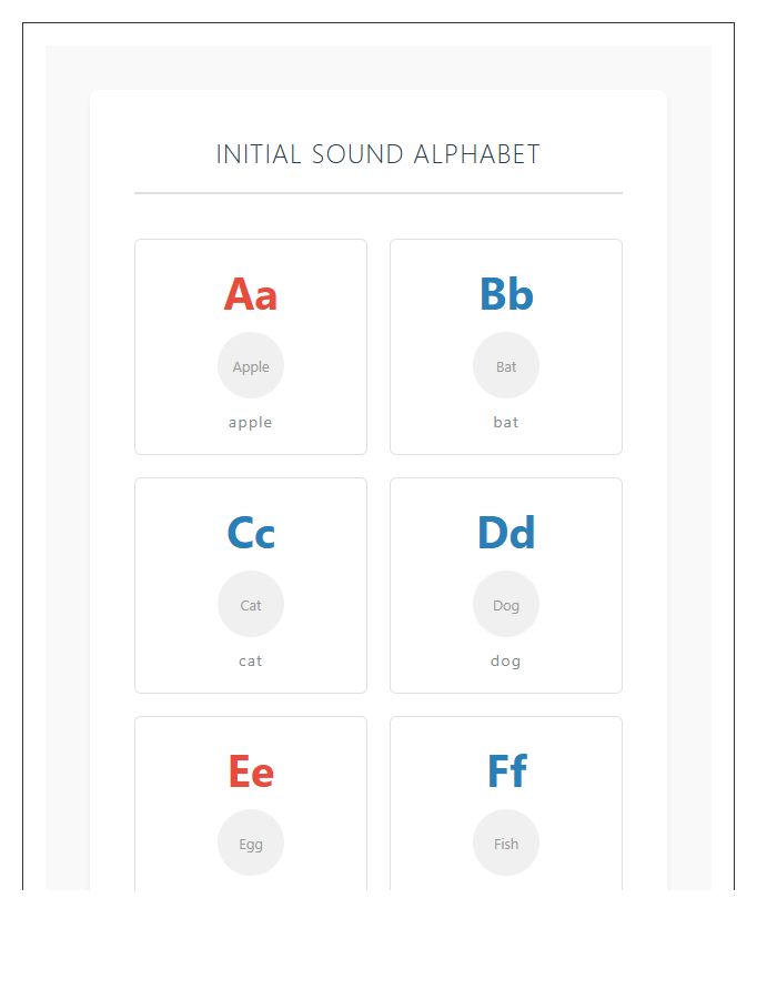 Montessori Phonetic Initial Sound Printable Alphabet Chart