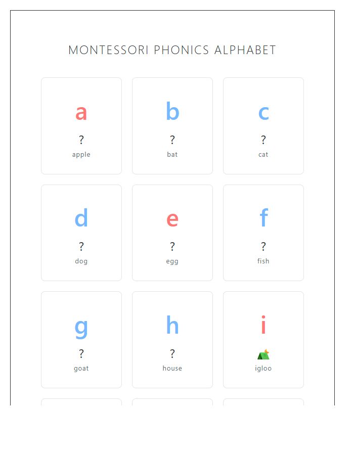 Montessori Phonics Sound Printable Alphabet Chart